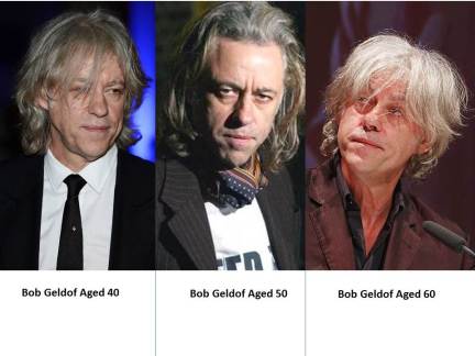 bob geldof